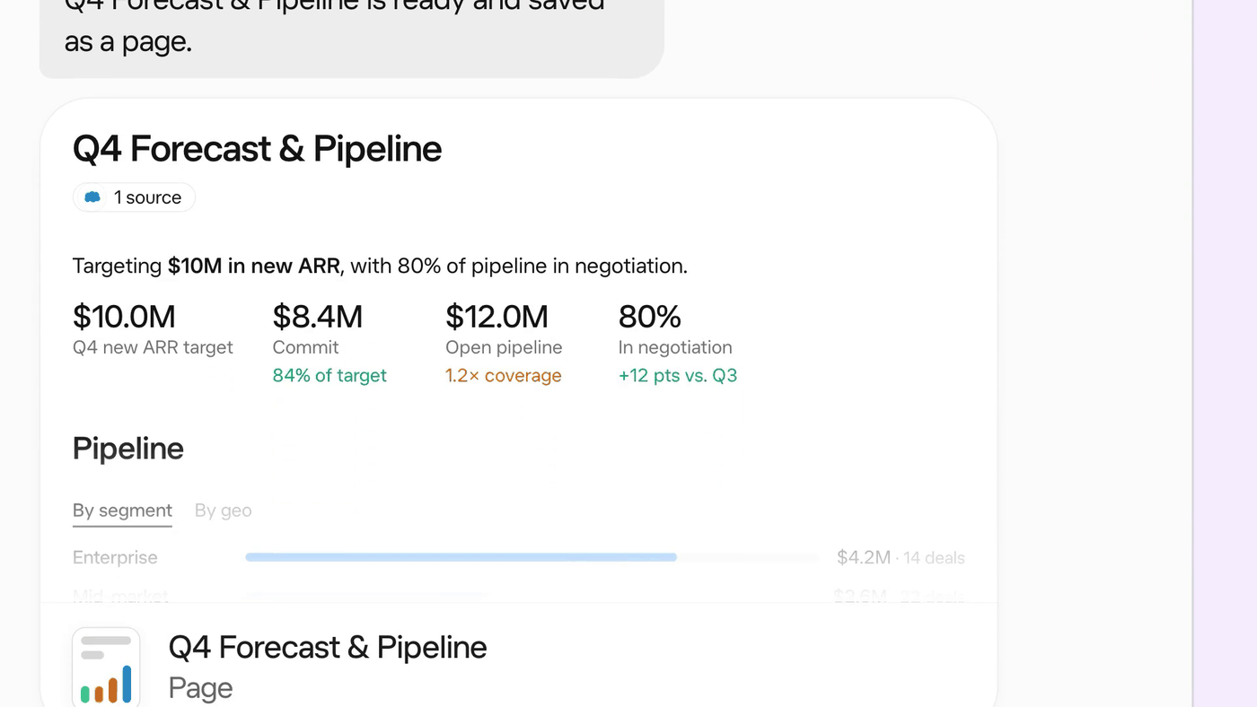 Grok Bot screenshot: A Grok Bot Page called Q4 Forecast & Pipeline, with headline numbers and a pipeline chart, saved in the chat as a Page.