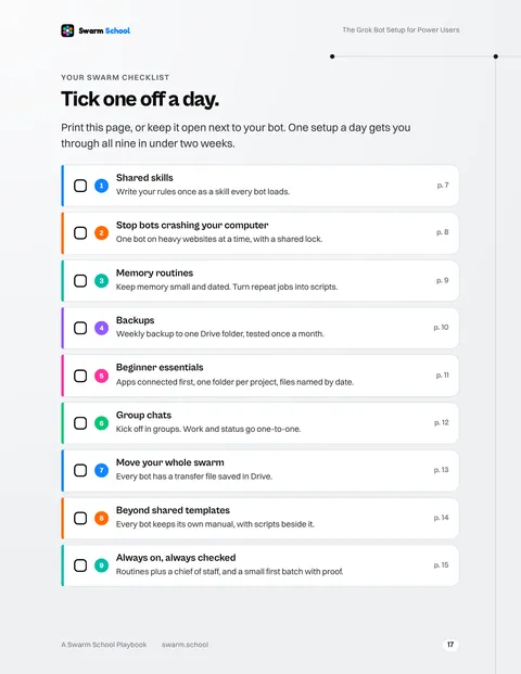 Page 17: the one-page swarm checklist